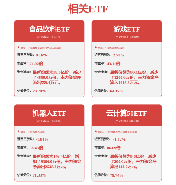 闪牛 海康威视：业绩卡壳、研发缩编，靠 AI 救场？